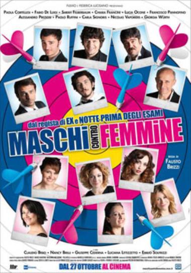 Maschi contro Femmine